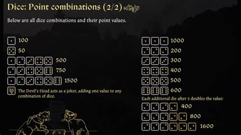 kingdom come dice game rules|** Kingdom Come: Deliverance .